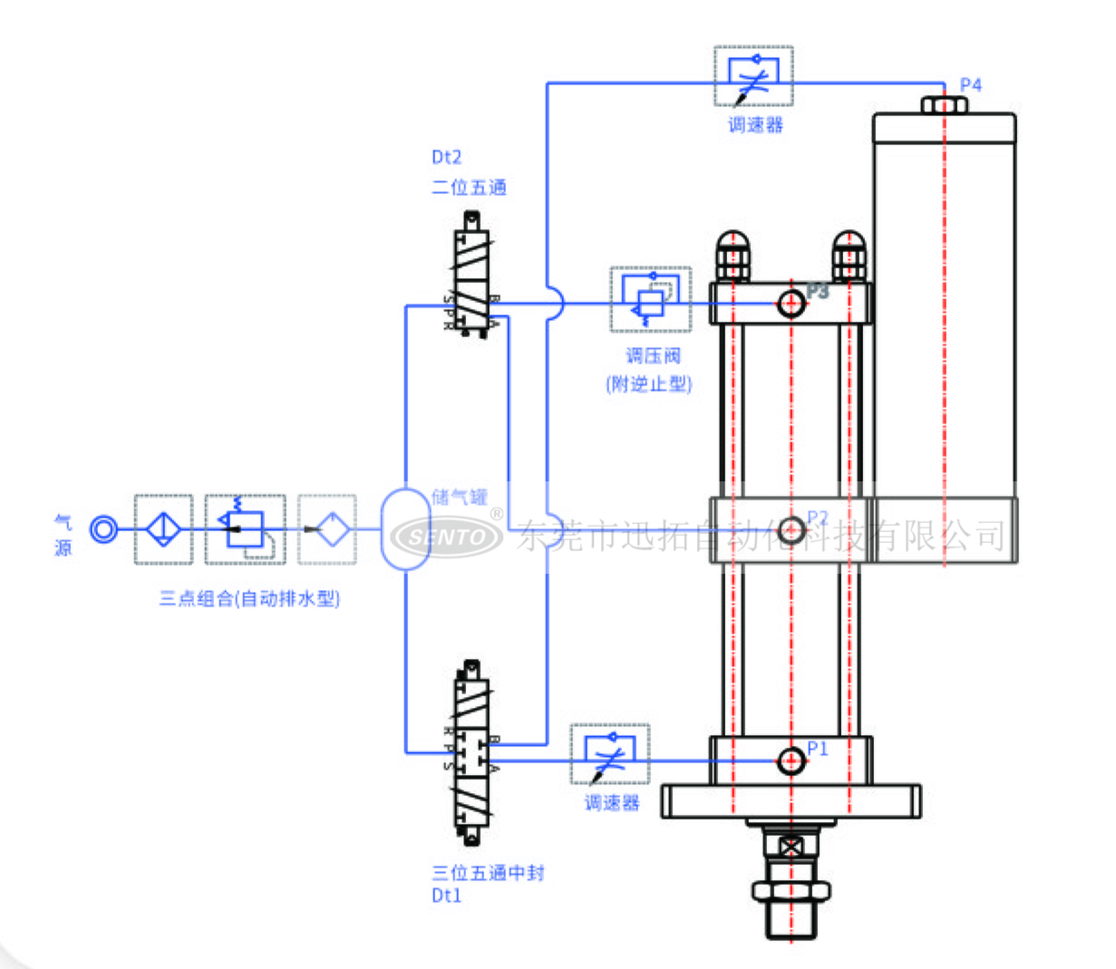 气液增压缸气管连接