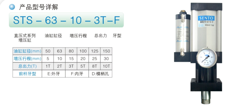 STS直压式气液增压缸