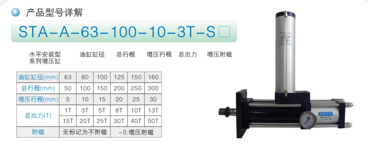 STA-A水平安装型气液增压缸