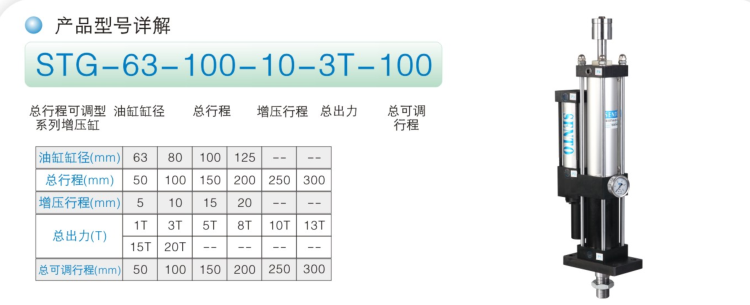STG总行程可调气液增压缸