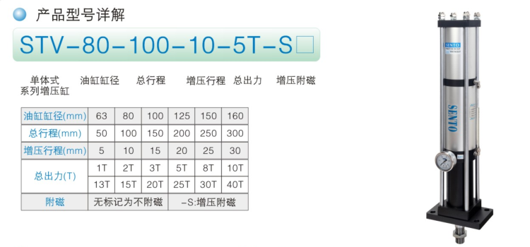 STV单体式气液增压缸