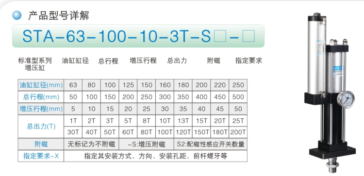 STA标准型气液增压缸
