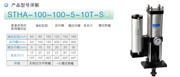 STHA紧凑并列式增压缸